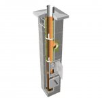 Tona - chimney system for boilers with closed and open TONAtec plus combustion chamber